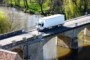 Industries that can benefit from the use of fleet telematics image