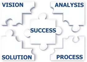6 amazing strategies for building up a fleet safety training program image