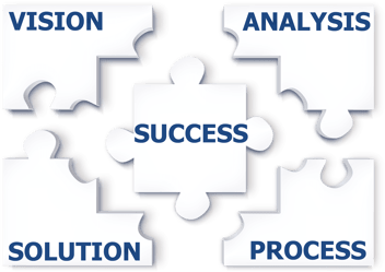 6 amazing strategies for building up a fleet safety training program